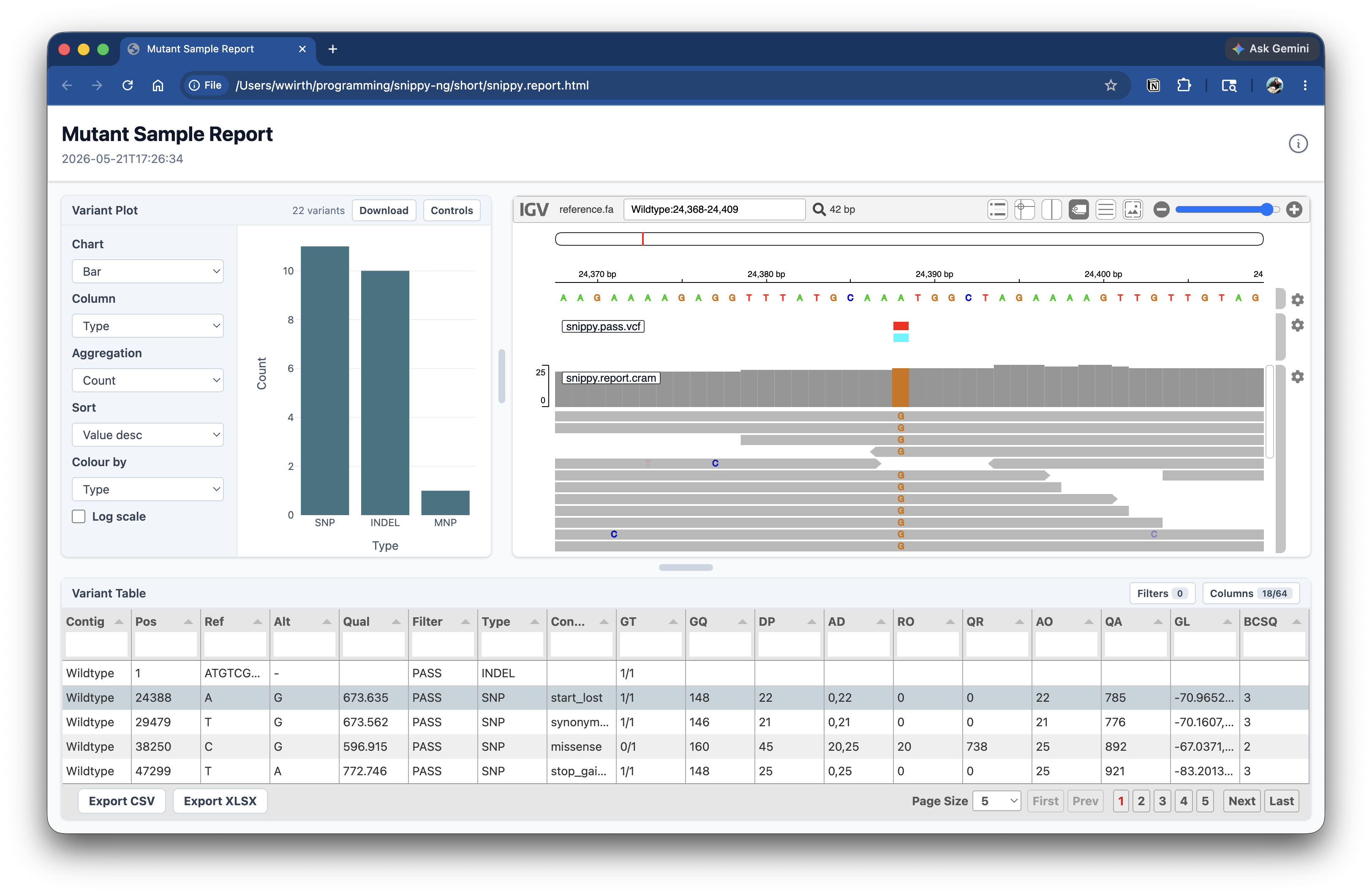Snippy-NG sample report showing the variant table and alignment view